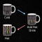 Mug Star Wars multicolore - miniature variant 1
