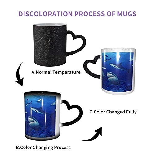 Mug Requin bleu céramique personnalisable variant 1 