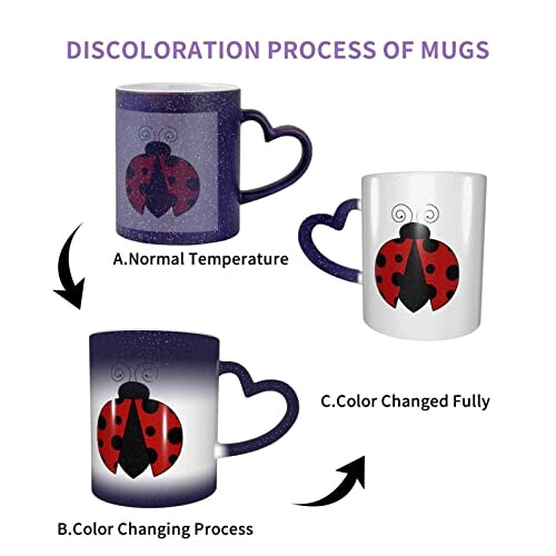 Mug Coccinelle rouge,noire,blanc céramique personnalisé variant 2 